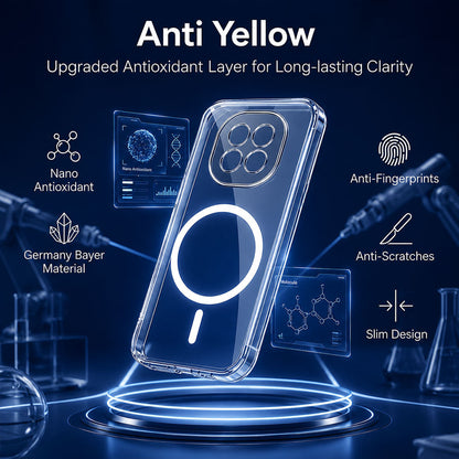 Oppo F29 Pro 5G Clear Anti-Yellow MagSafe Protective Case
