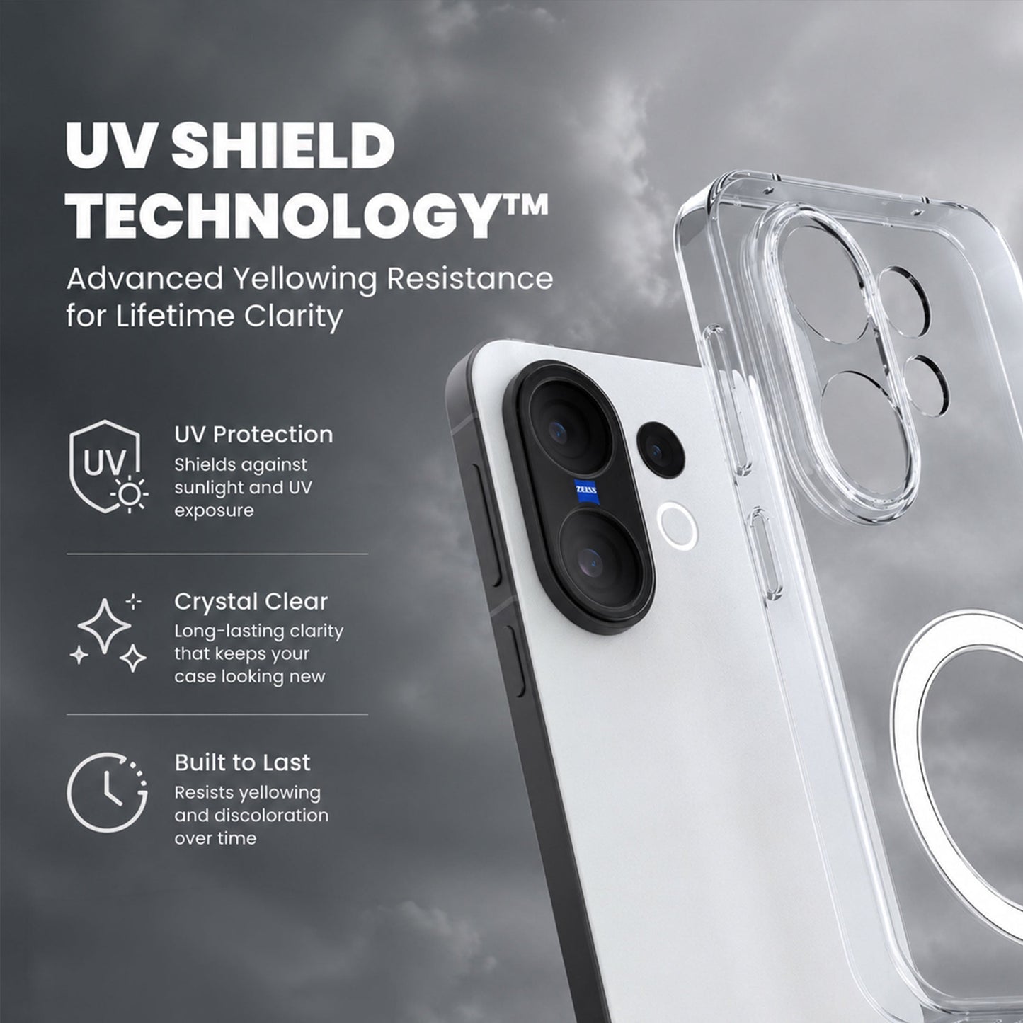 Vivo X200 FE 5G Clear Anti-Yellow MagSafe Protective Case